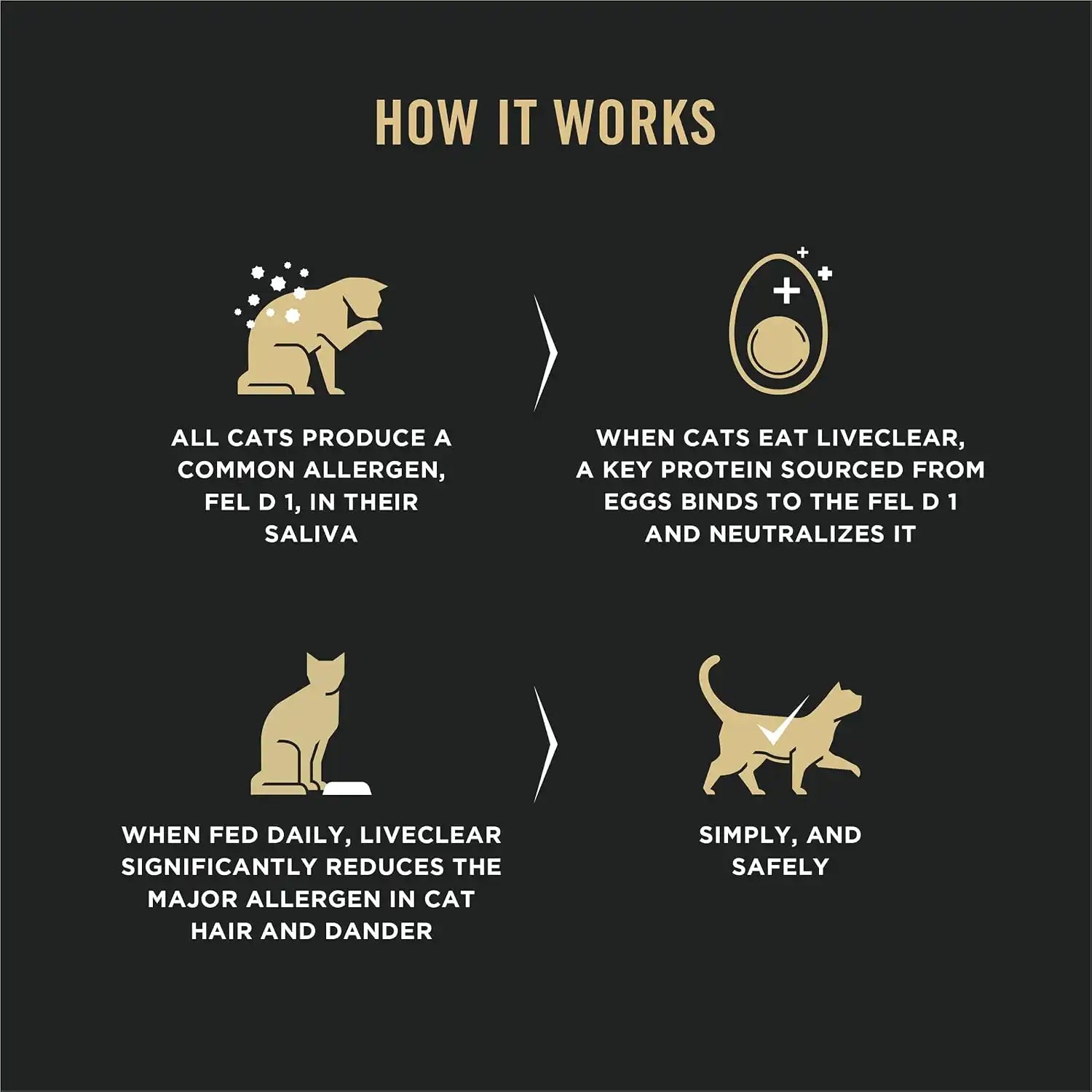 purinadogfood.it.com