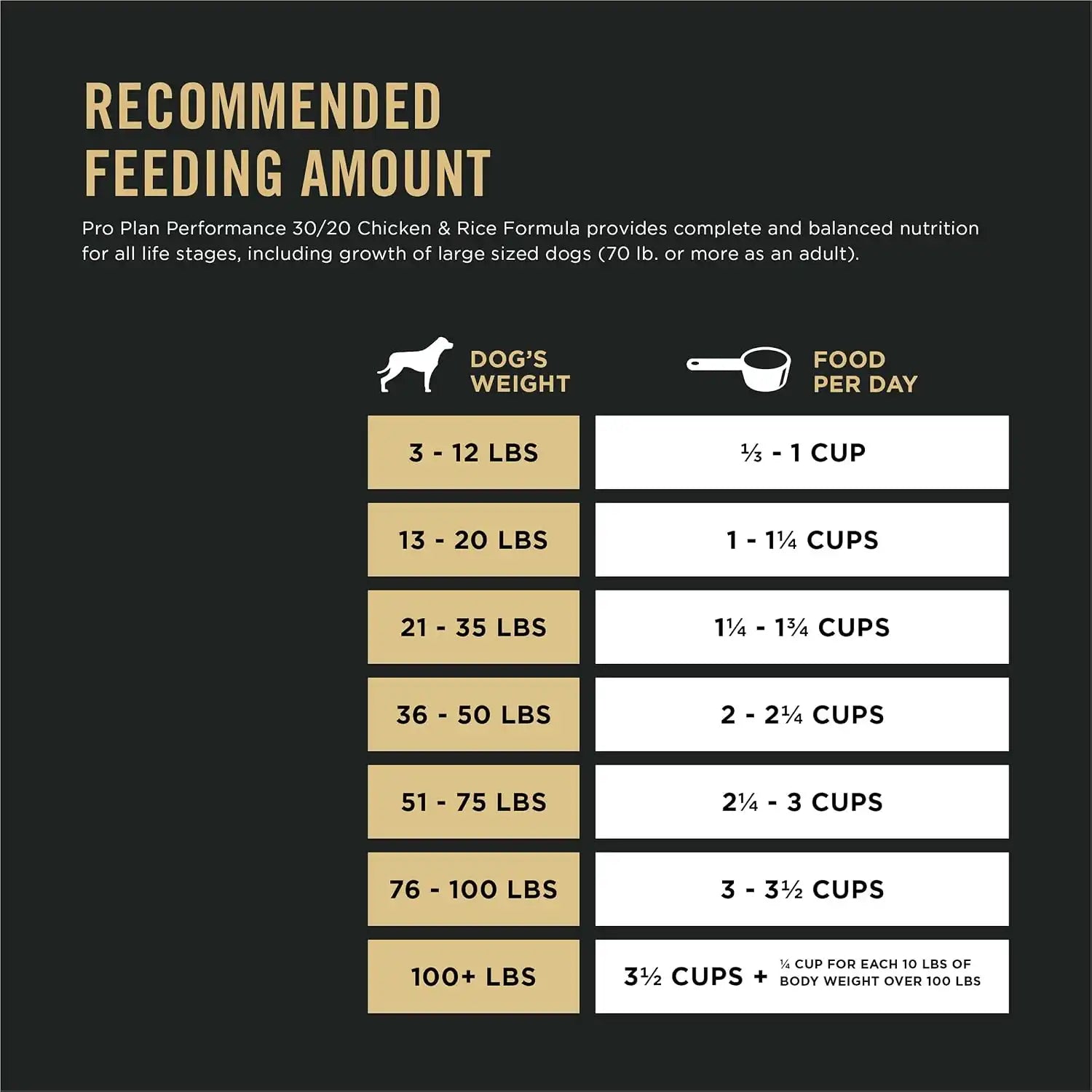purinadogfood.it.com