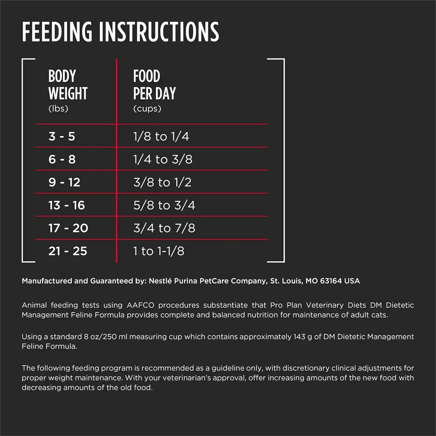 purinadogfood.it.com