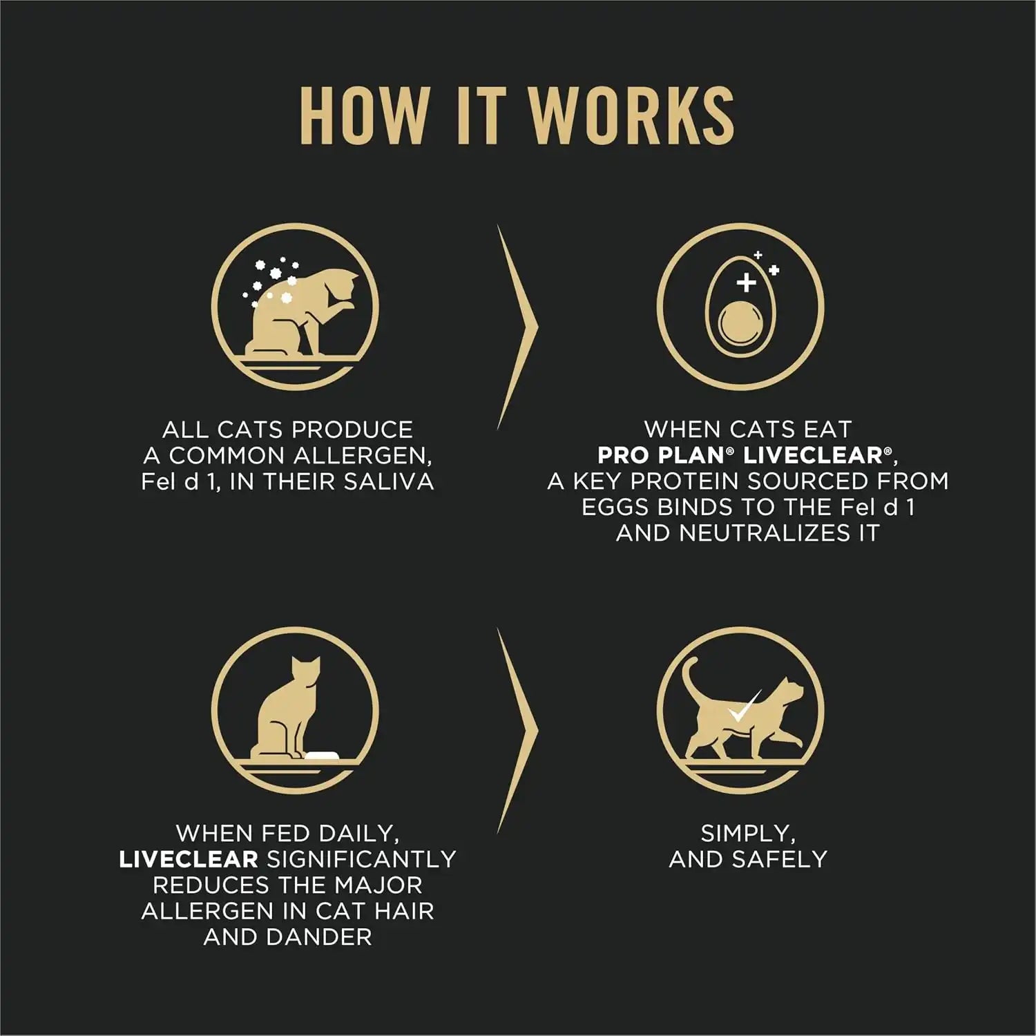 purinadogfood.it.com