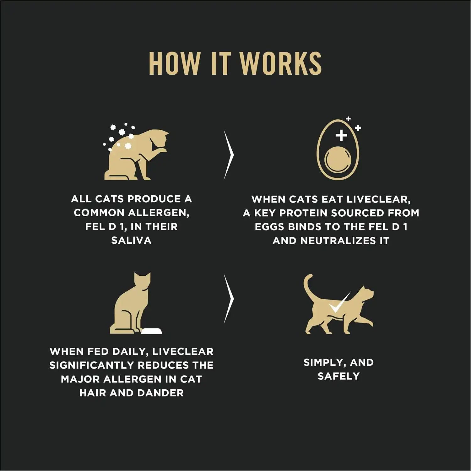 purinadogfood.it.com