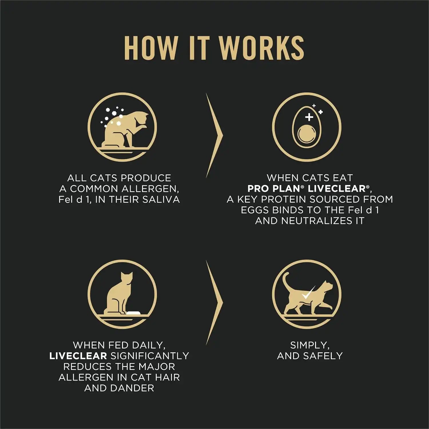 purinadogfood.it.com
