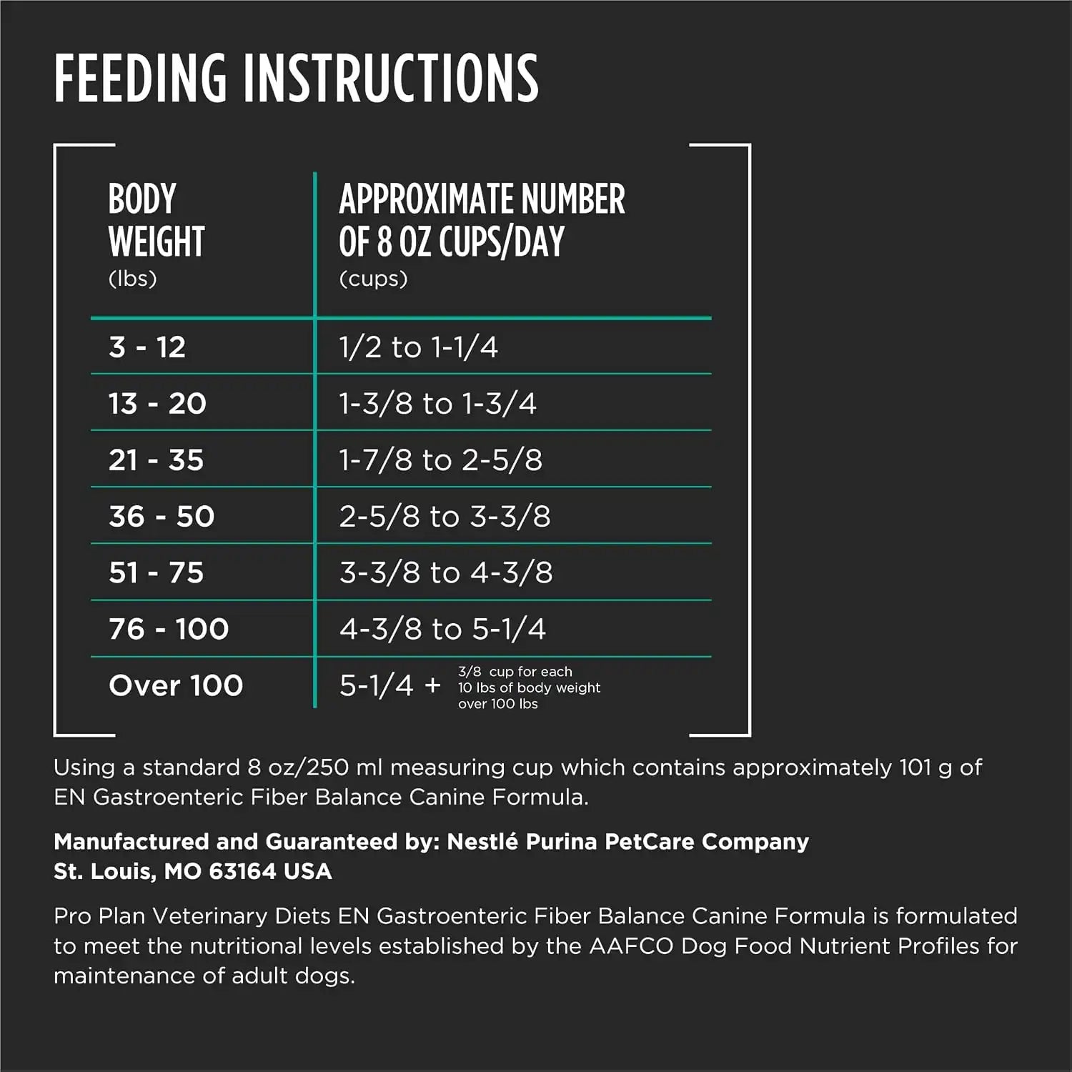 purinadogfood.it.com