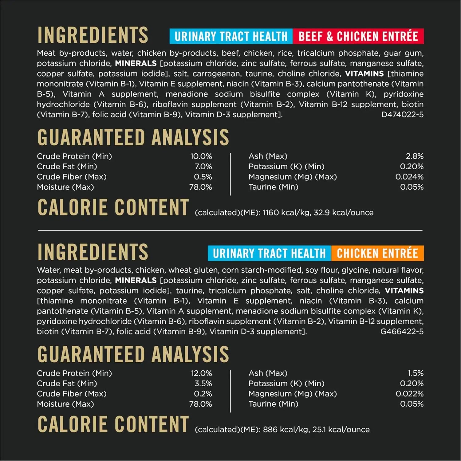 purinadogfood.it.com