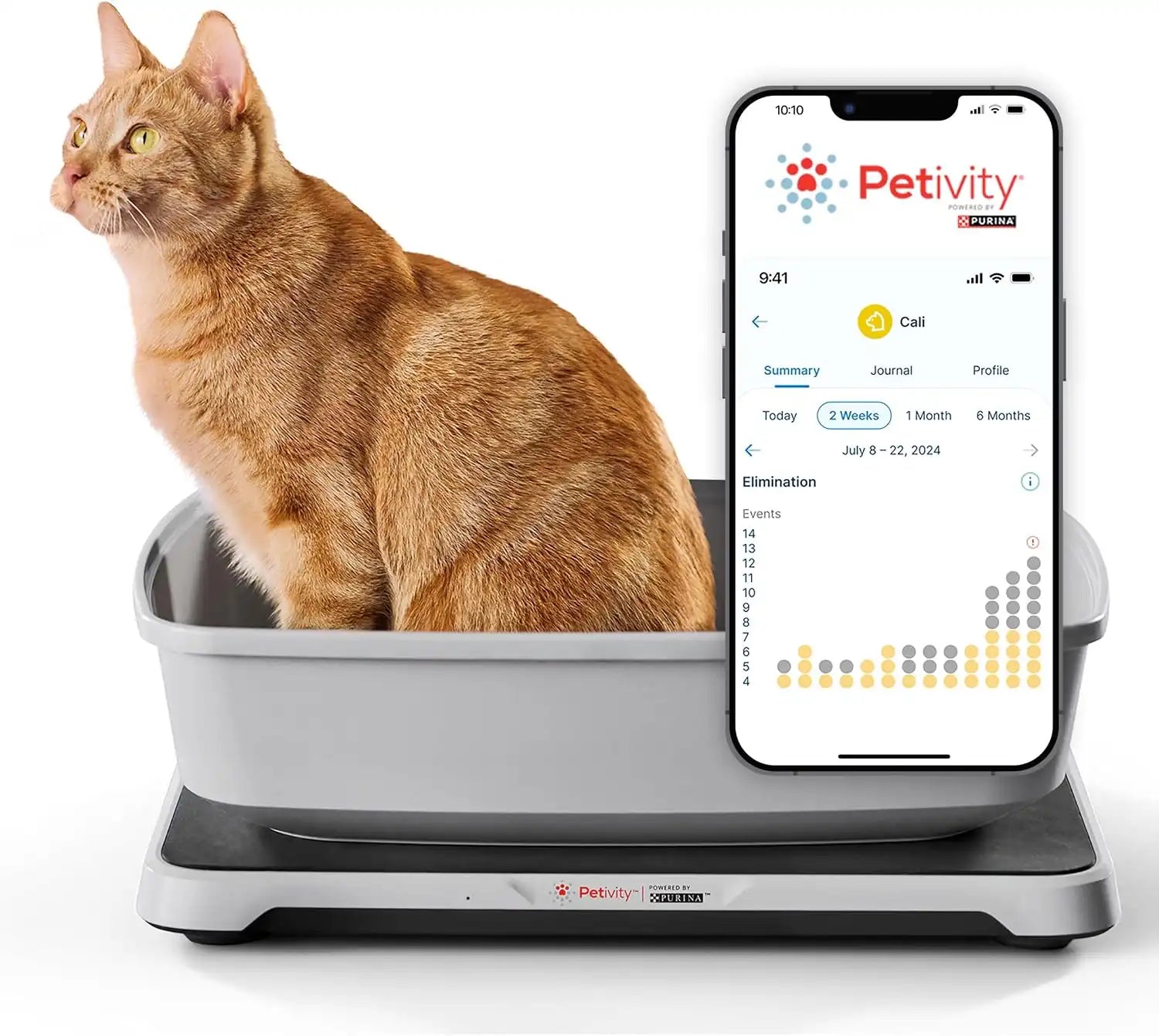 purinadogfood.it.com