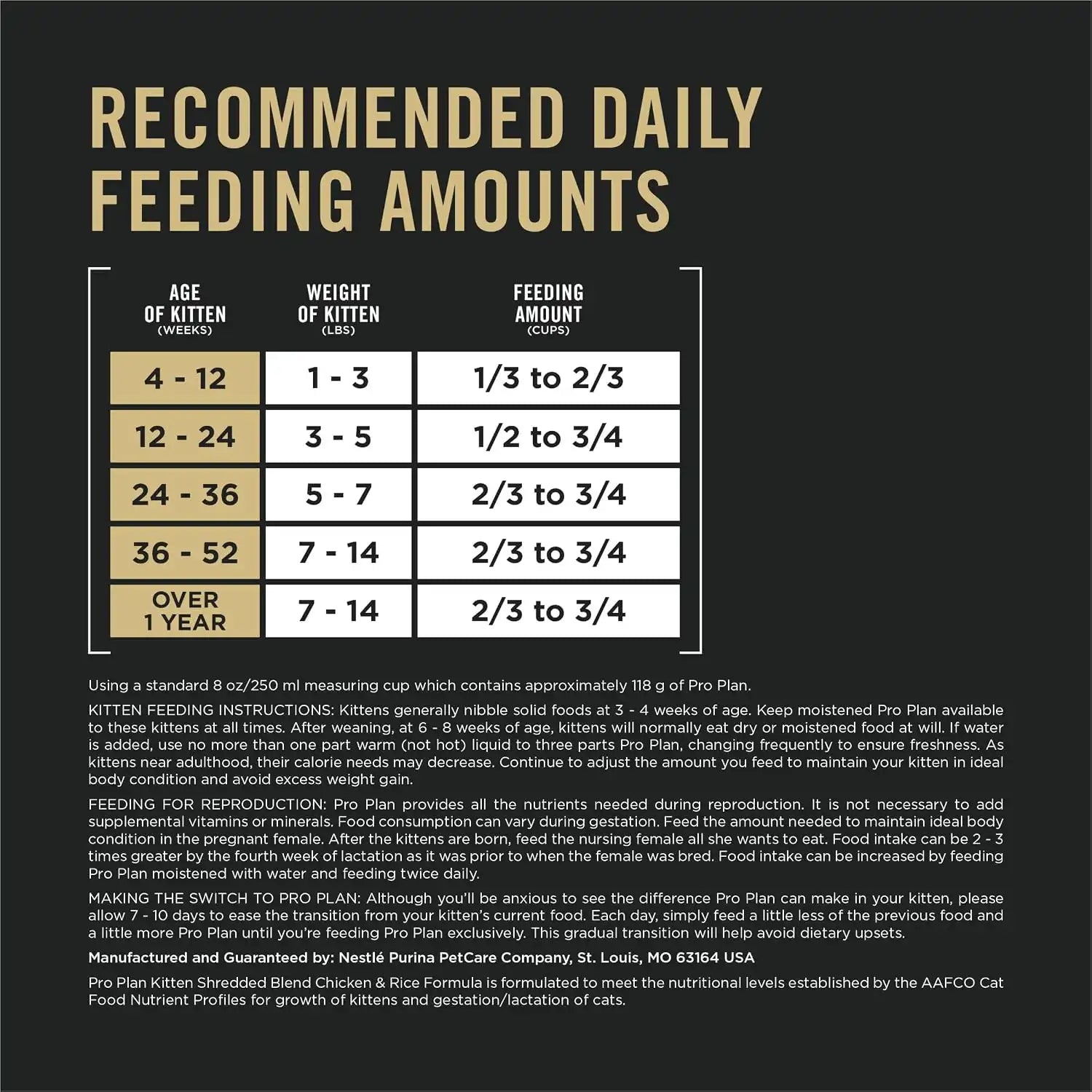 purinadogfood.it.com